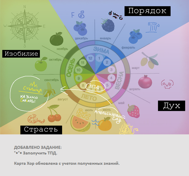 Комикс Радиолампа: выпуск №962