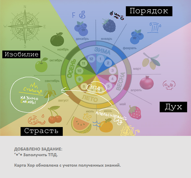 Комикс Радиолампа: выпуск №962
