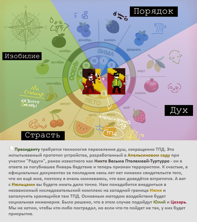 Комикс Радиолампа: выпуск №1061