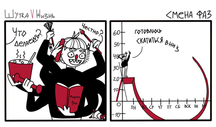 Комикс Шутка или Жизнь: выпуск №86