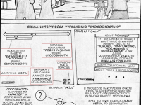 Превью выпуска №15