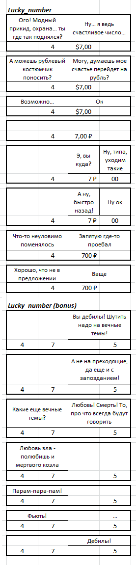 Lucky_number