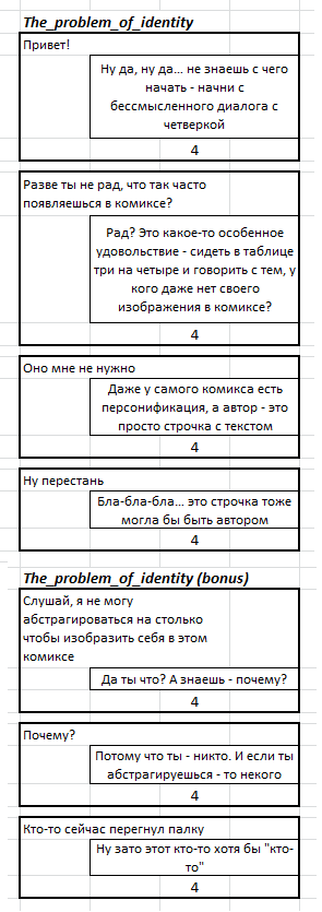 The_problem_of_identity