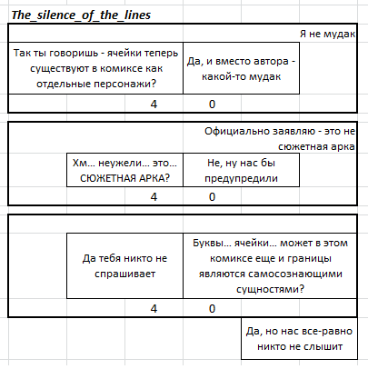 The_silence_of_the_lines