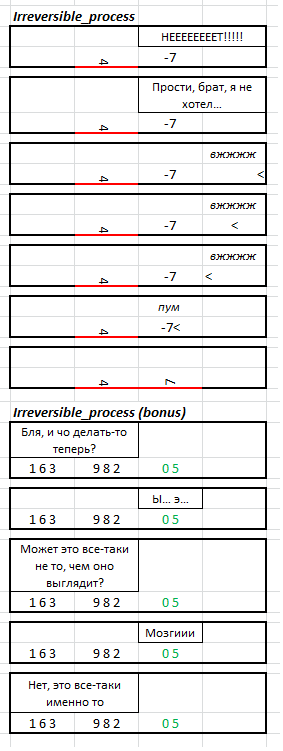 Irreversible_process