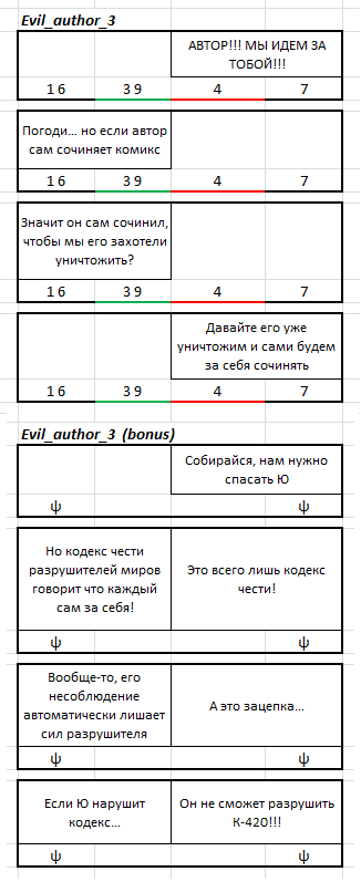 Evil_author_3