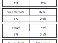Превью выпуска №7