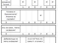 Превью выпуска №22