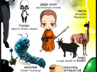 Превью выпуска №22