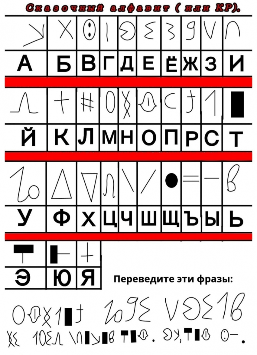 Комикс Хроники хранителей сказок: выпуск №21