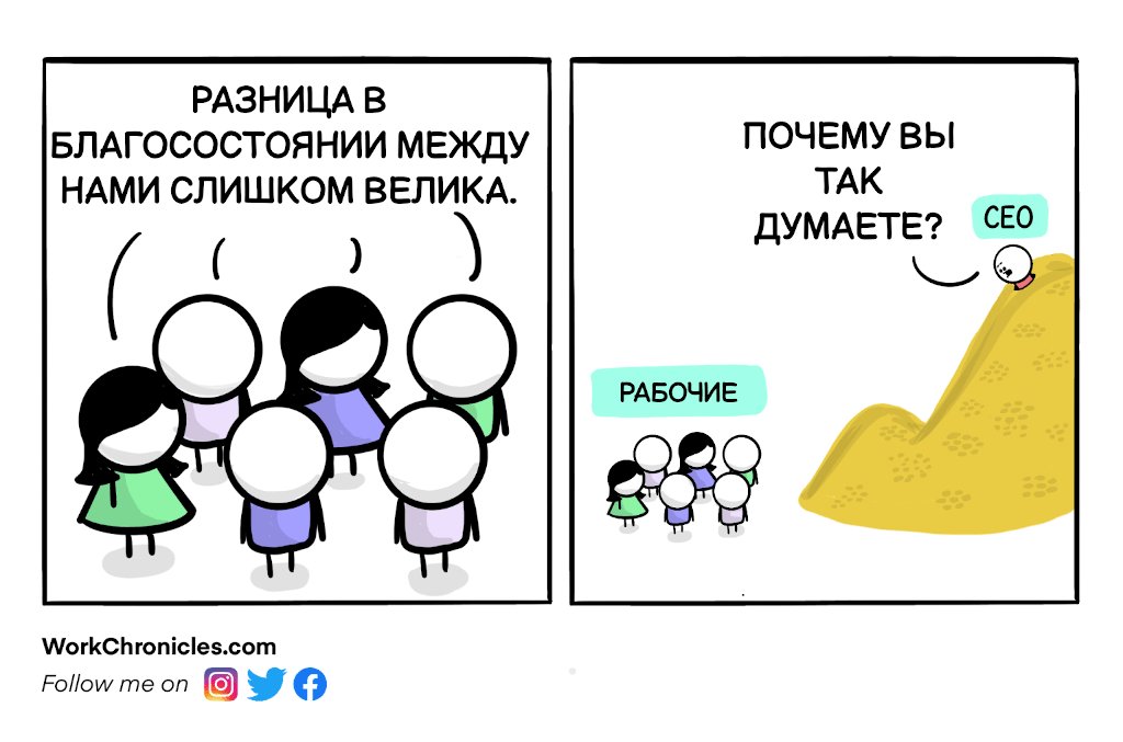 Всё в порядке