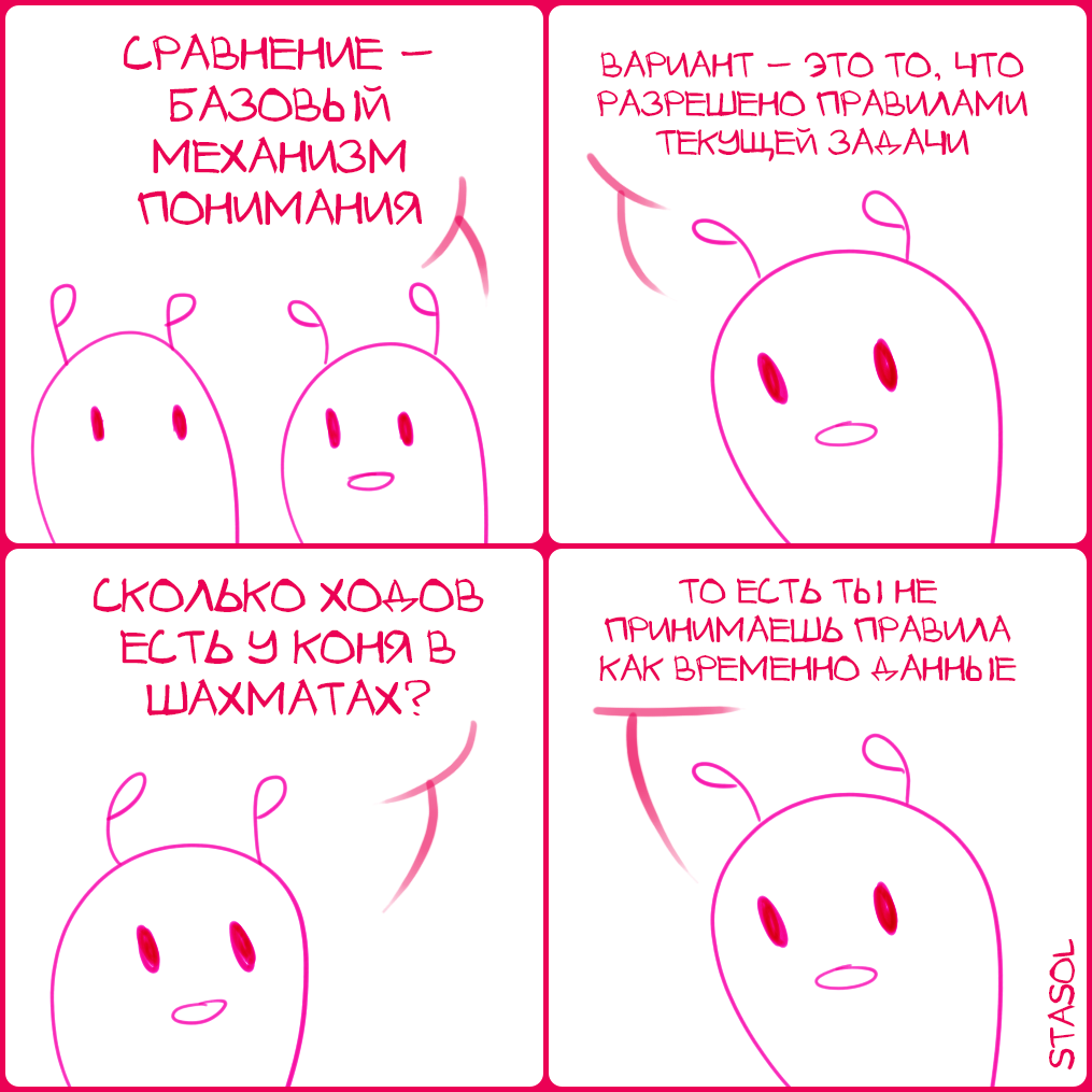 Комикс Stasol: выпуск №788