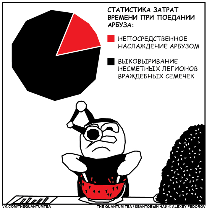 Комикс Квантовый Чай: выпуск №31