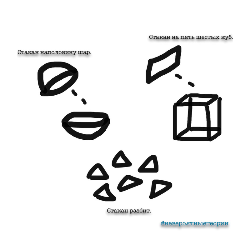 Стакан наполовину...