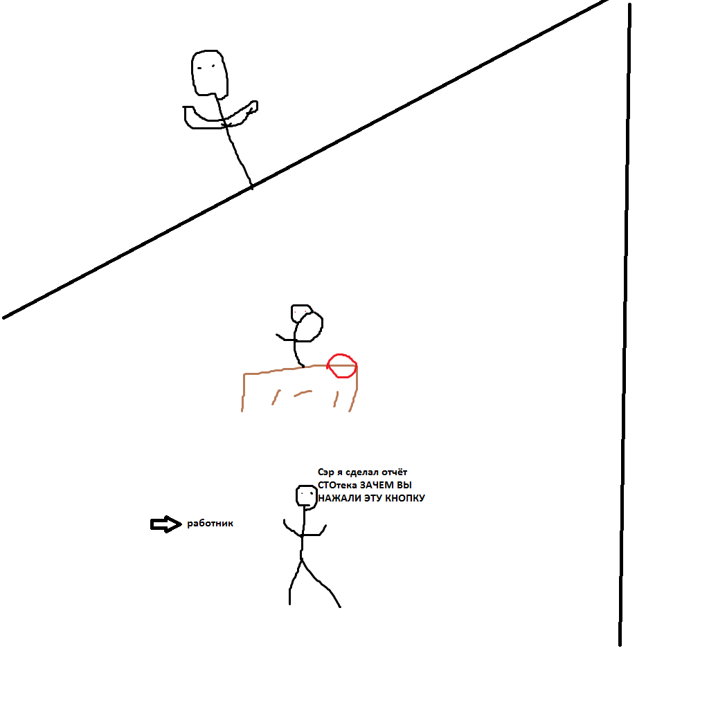 Комикс офис апокалипса: выпуск №3