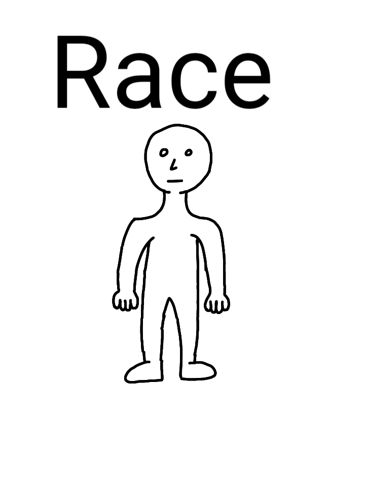 Создание персонажа: выбор рассы