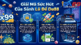 Картинка комикс Lô Đề DA88 2026 - Trang Chốt Số Online Tỷ Lệ Ăn Khủng