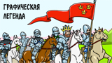 Картинка комикс Рыцари короля Артура