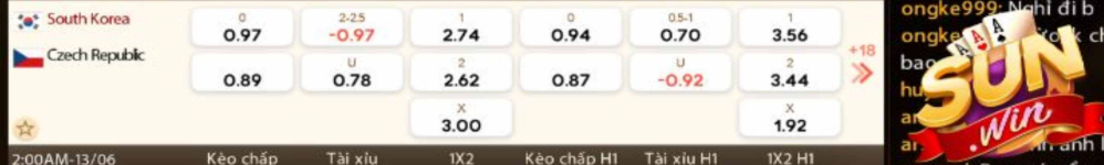 Thể Thao Sunwin – Sảnh Cược Xanh Chín, Kèo Thơm Mỗi Ngày